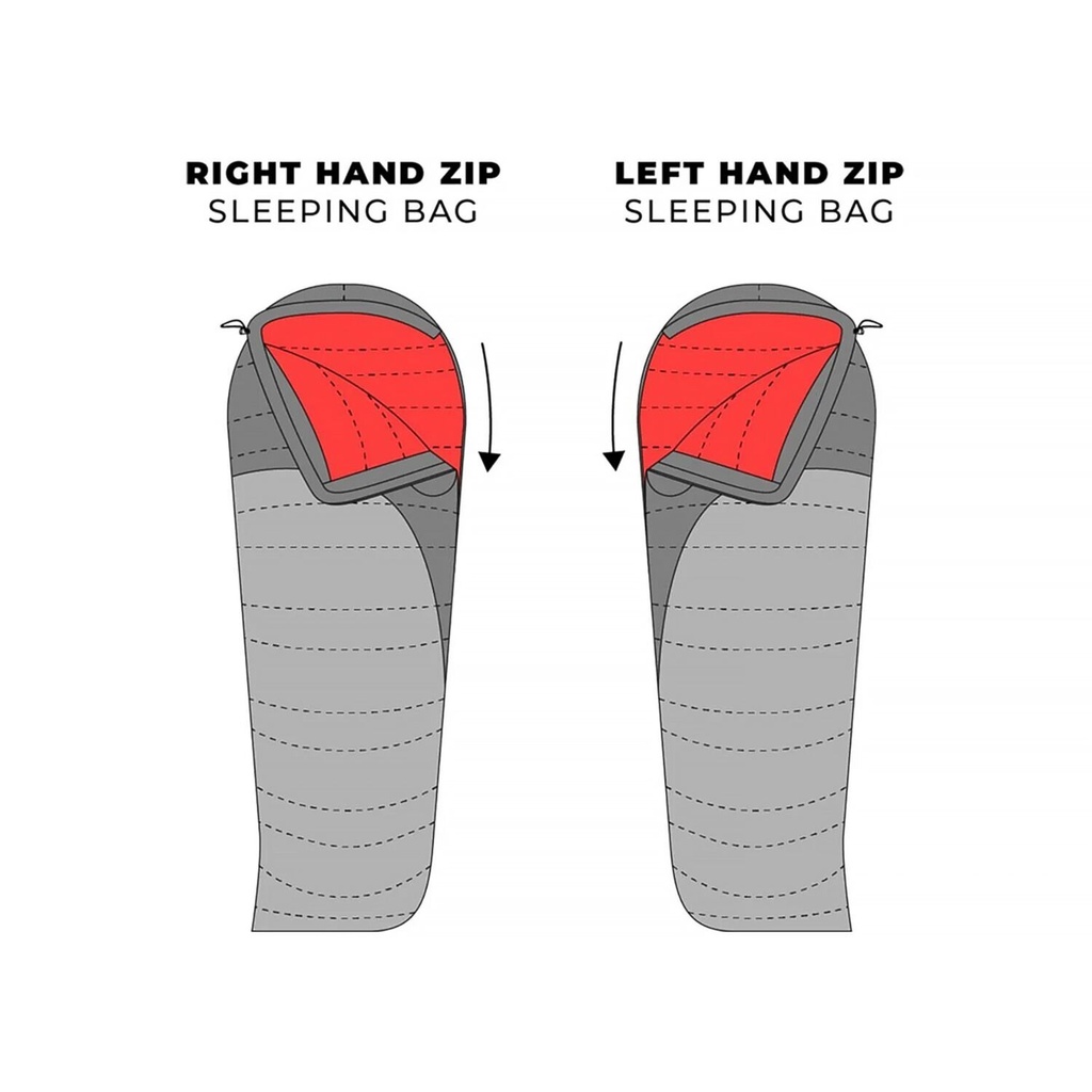 First Ascent Ice Nino open