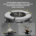 Fire Maple Petrel Cooking System