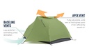 Sea to Summit Telos TR2 Tent
